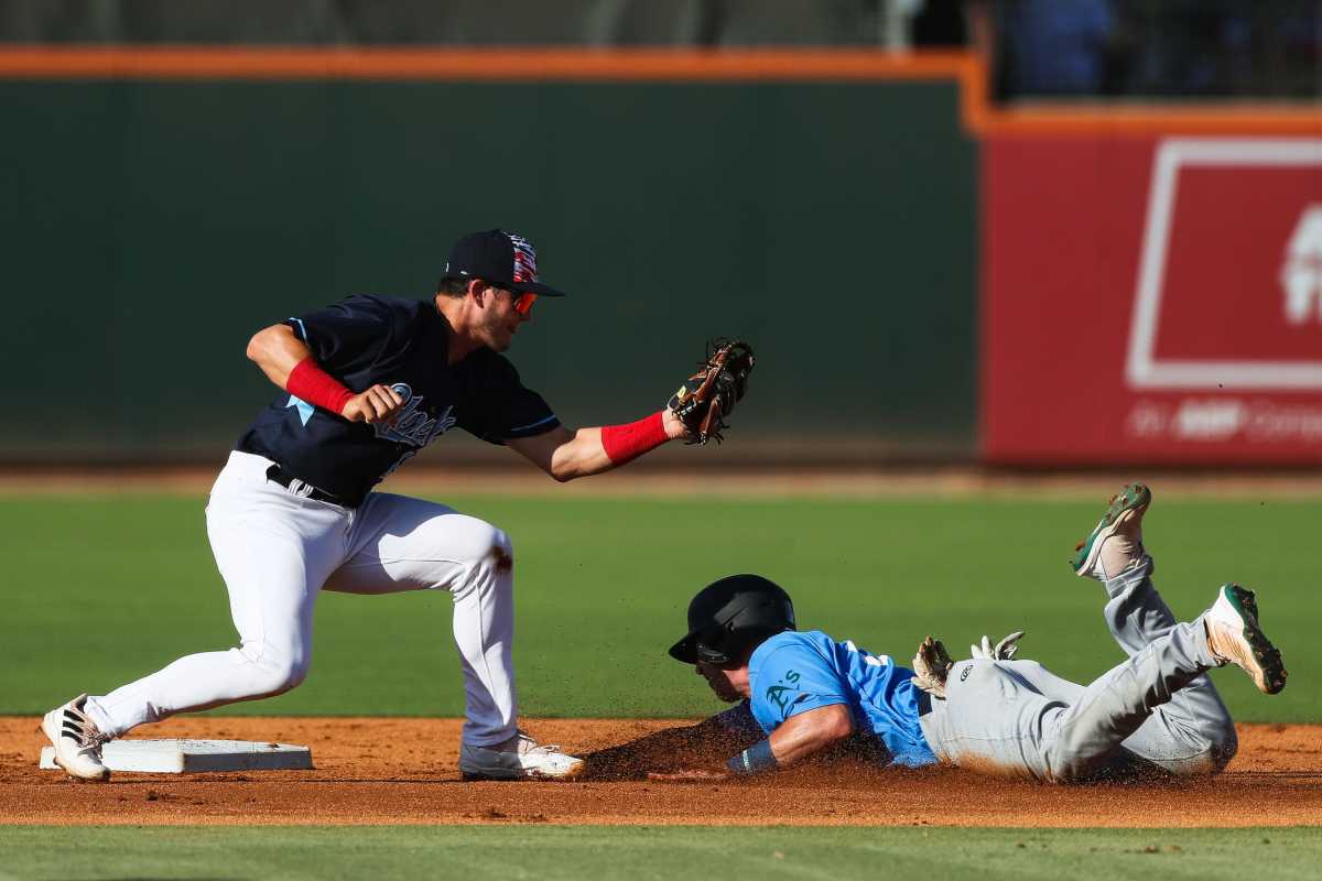 Houston Astros Prospect Will Wagner
